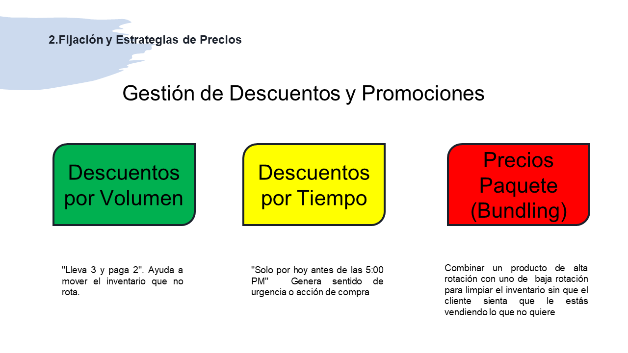 Kit para Emprendedores - Image 5